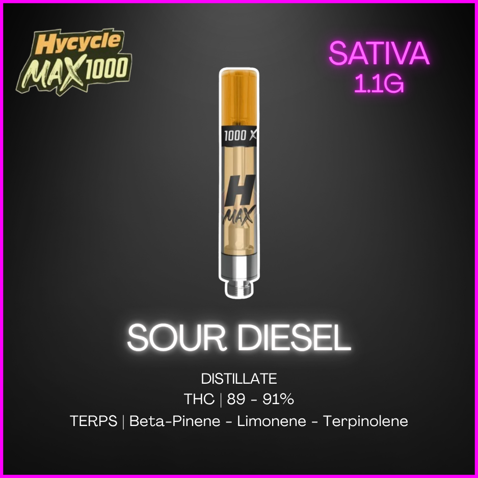Hycycle Max 1000 - Sour Diesel Cartridge - 1.1G
