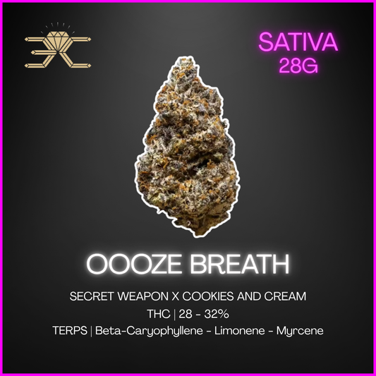 3Rd Coast Genetics - Oooze Breath - 28G