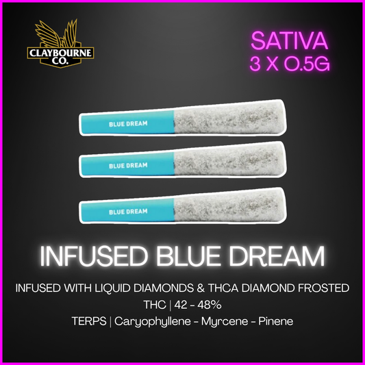 Claybourne - Frosted Flyers Infused Blue Dream Pre-Rolls - 1.5G