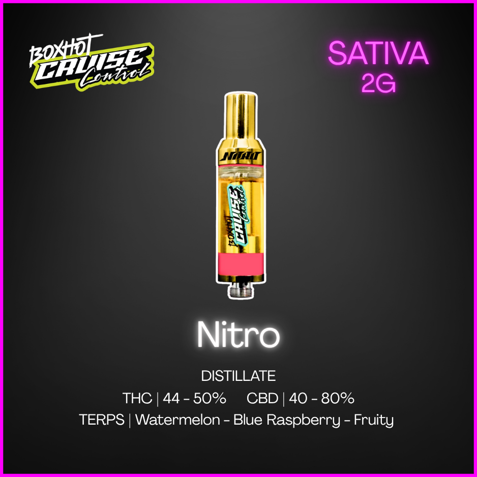 Cruise Control By Boxhot - Nitro 510 Thread Cartridge - 2G