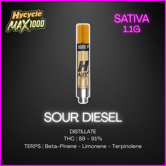 Hycycle Max 1000 - Sour Diesel Cartridge - 1.1G