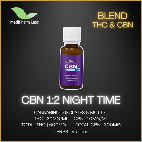 Medipharm Labs - Cbn 1:2 Nighttime Formula - 28.5G – Pineapple