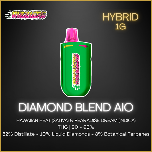 Rizzlers - Hawaiian Heat + Pearadise Dream Diamond Blend Aio - 1G