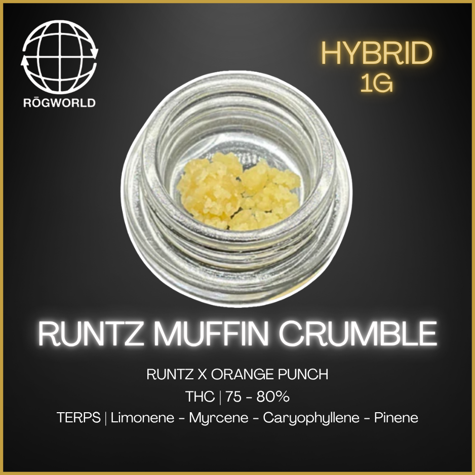 Rogworld - Runtz Muffin Crumble - 1G