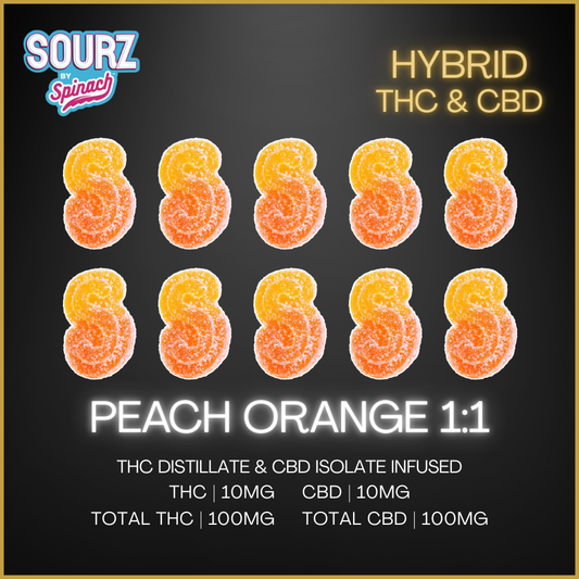 Sourz By Spinach - Fully Blasted Peach Orange 1:1 Thc | Cbd Gummies - 50G