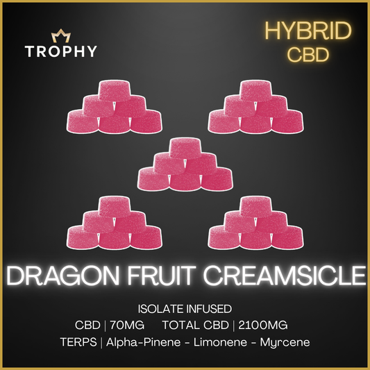 Trophy - Dragon Fruit Creamsicle Gummies - 180G