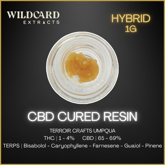 Wildcard Extracts - Cbd Cured Resin - 1G